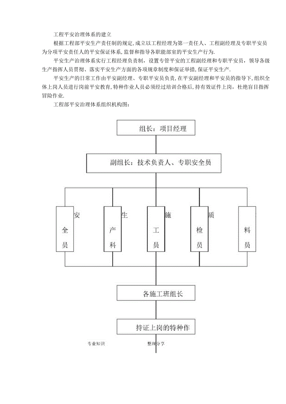 安全保证体系93493.docx_第3页