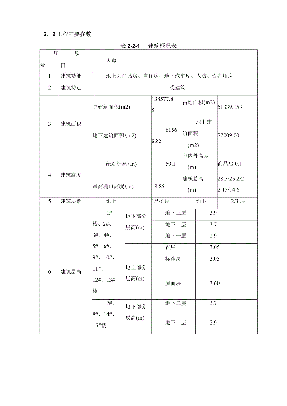 套筒灌浆连接专项施工方案.docx_第3页