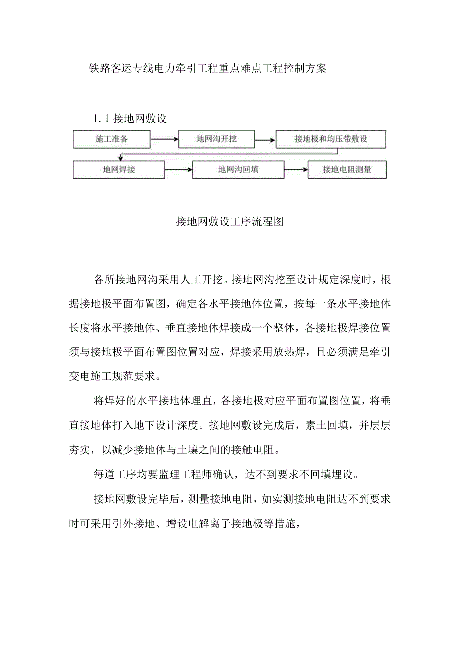 铁路客运专线电力牵引工程重点难点工程控制方案.docx_第1页