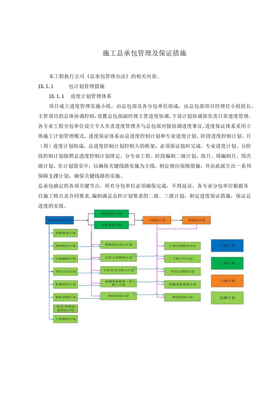 工程施工总承包管理及保证措施.docx_第3页