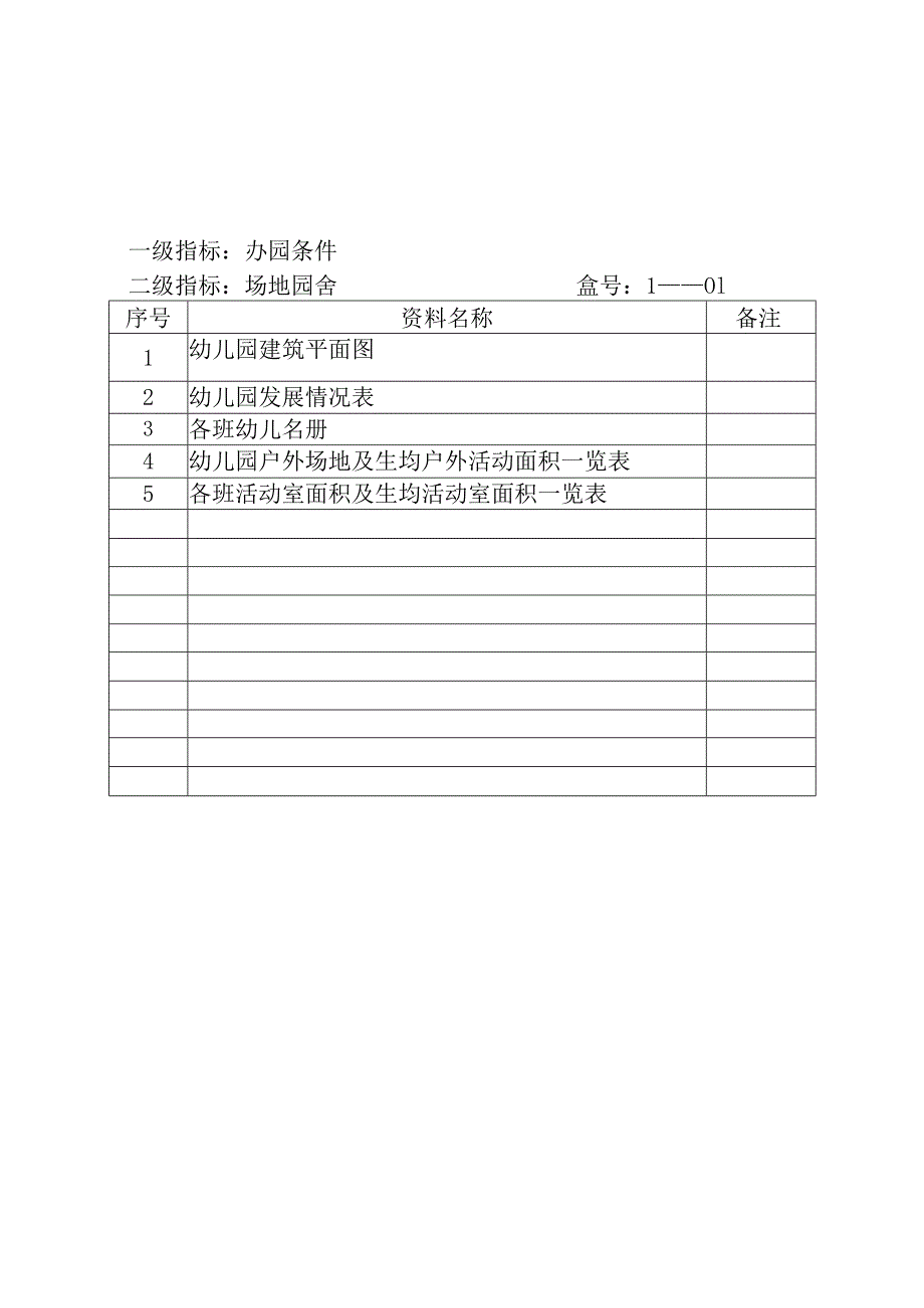 规范化幼儿园督导验收资料目录（明细清单）.docx_第1页