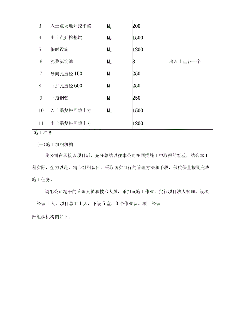 天燃气管道拉管施工方案.docx_第2页