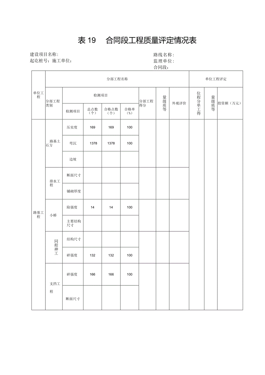 附件2(试验室)：公路工程合同段交工验收工程质量检测申请书.docx_第2页