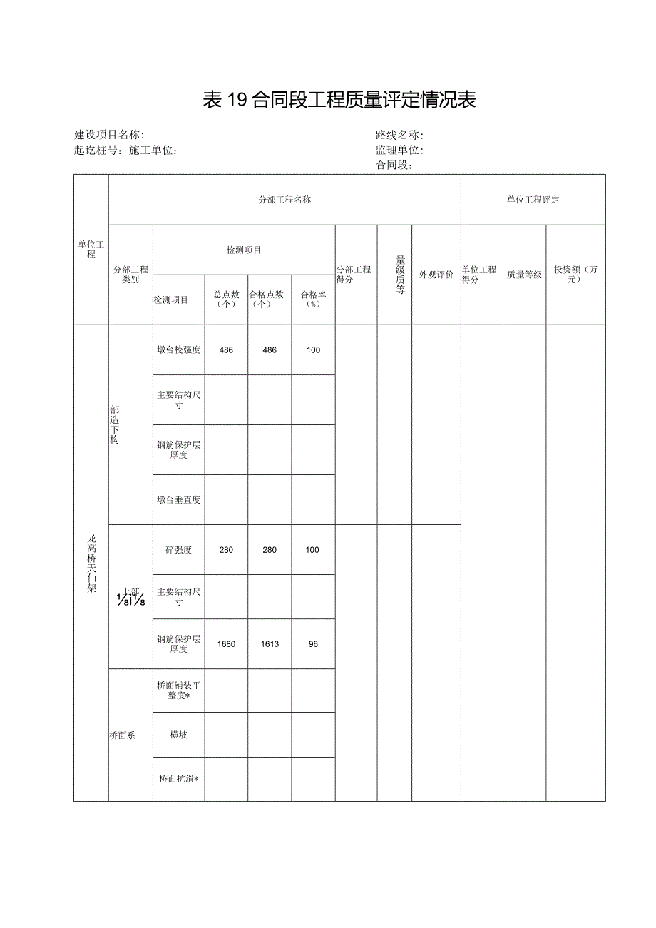 附件2(试验室)：公路工程合同段交工验收工程质量检测申请书.docx_第3页