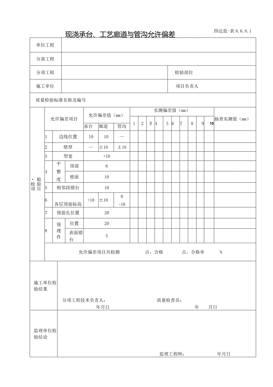 8.6.8.1现浇承台、工艺廊道与管沟允许偏差.docx_第1页