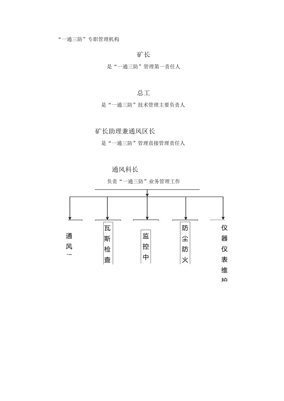 煤矿一通三防管理制度实施细则手册.docx_第3页