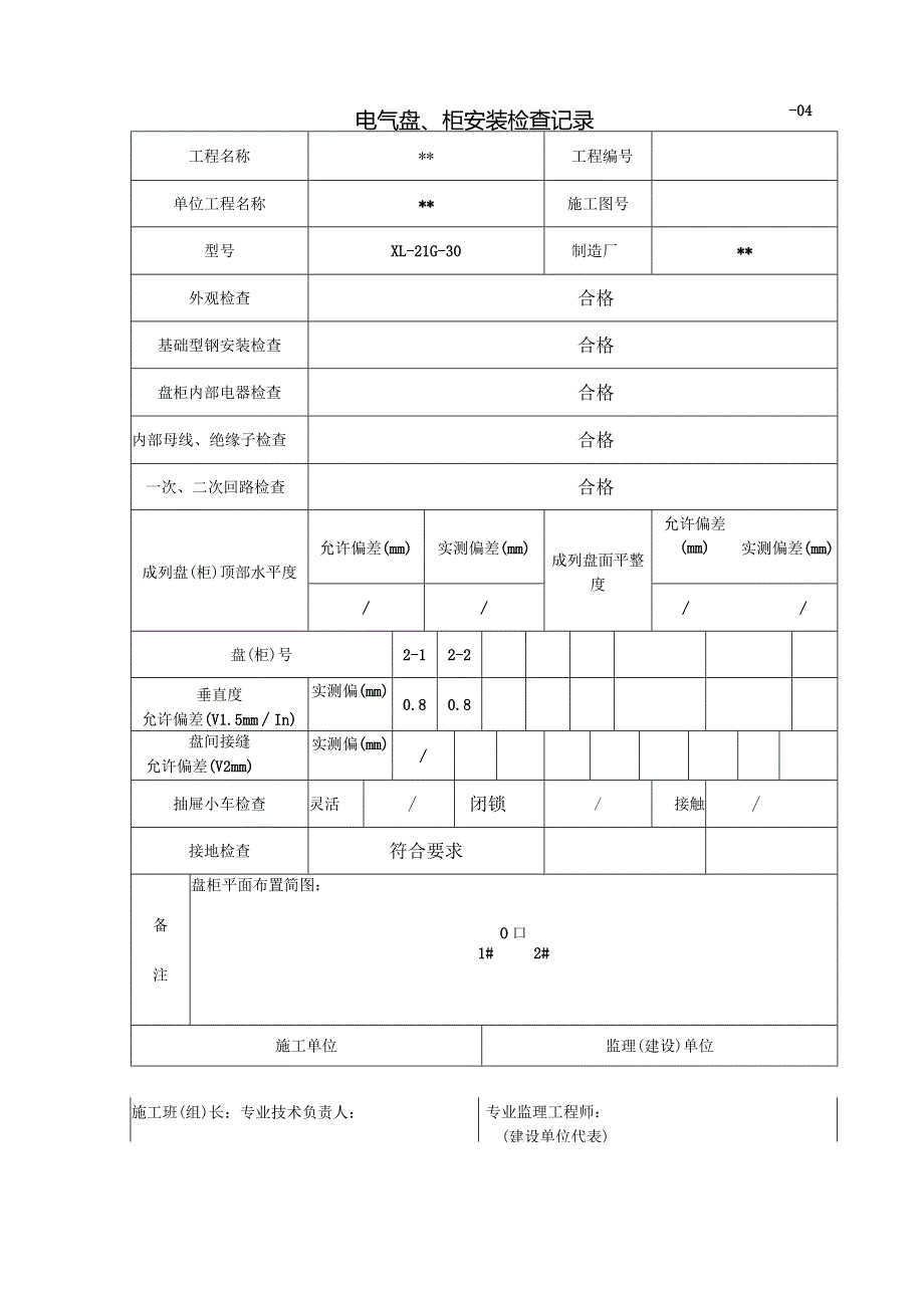 电气仪表盘柜.docx_第1页