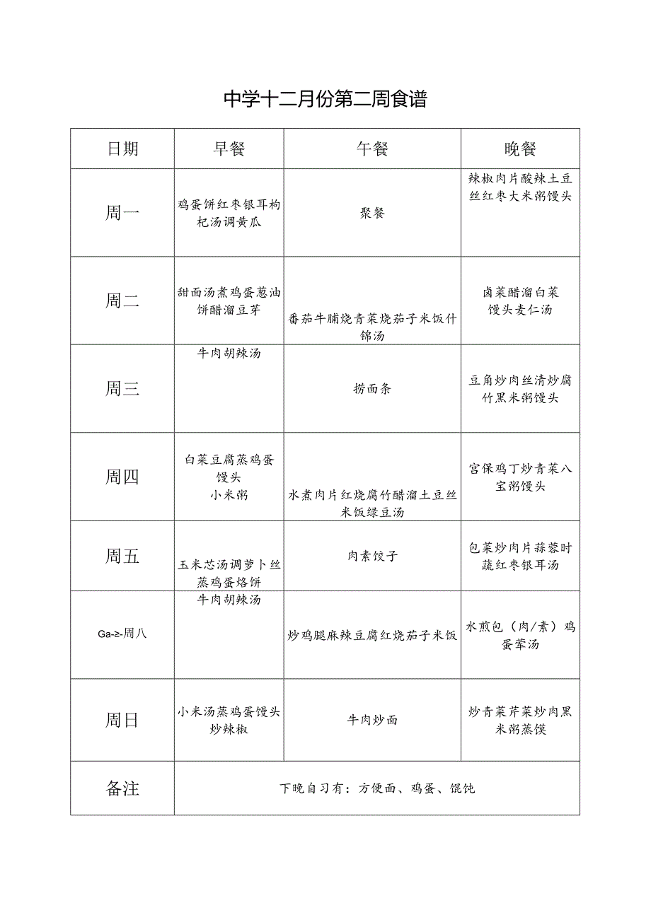 中学十二月份第二周食谱.docx_第1页