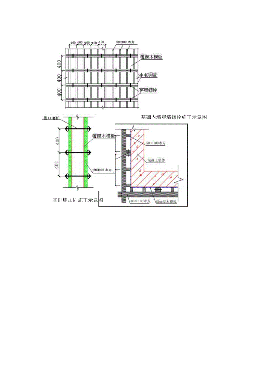 基础模板工程.docx_第3页