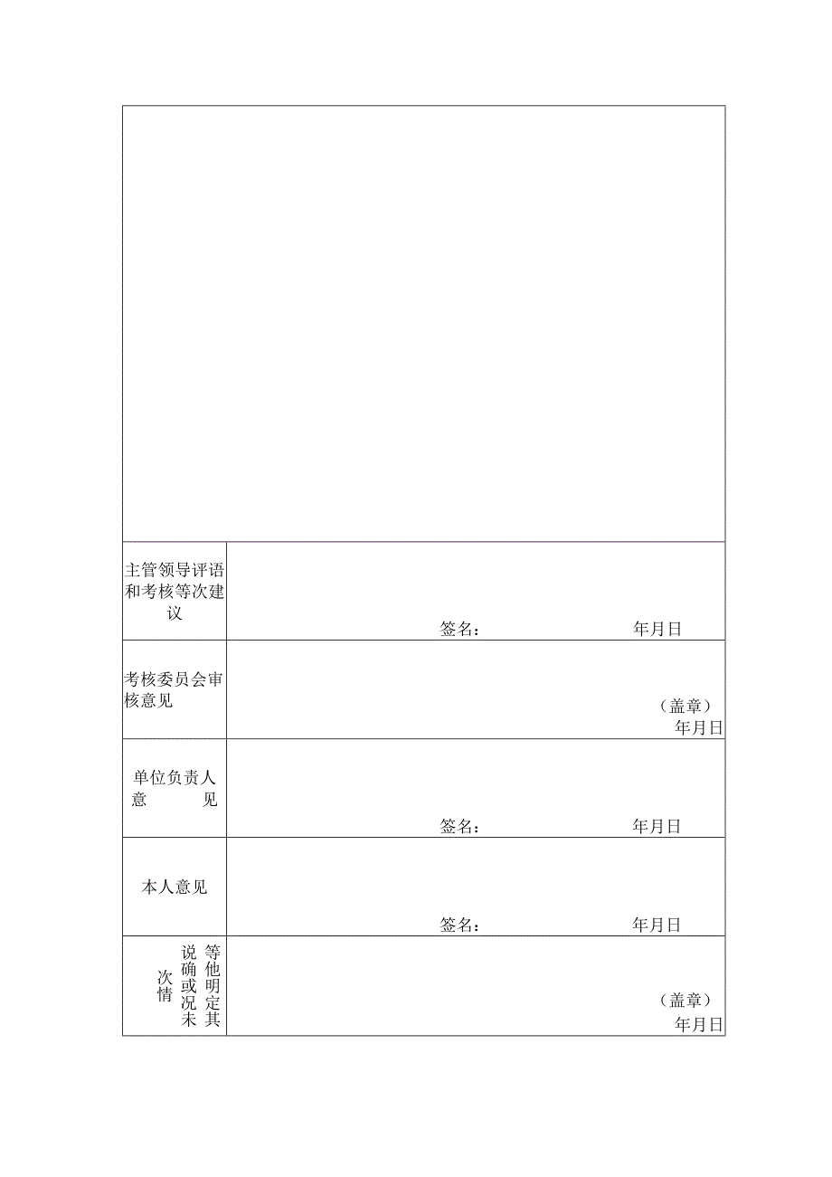 城管 工作人员年度考核登记表.docx_第2页