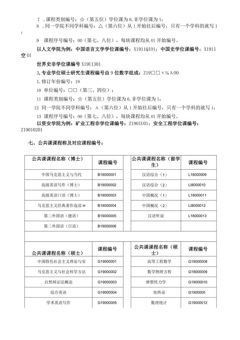 一、关于课程编码的问题.docx_第2页