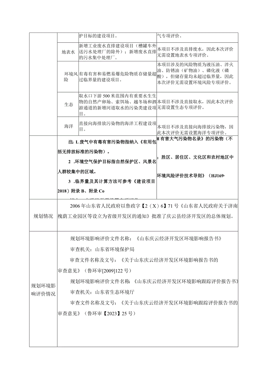 年产新能源汽车用悬架弹簧及钢丝30000吨项目环评报告表.docx_第3页