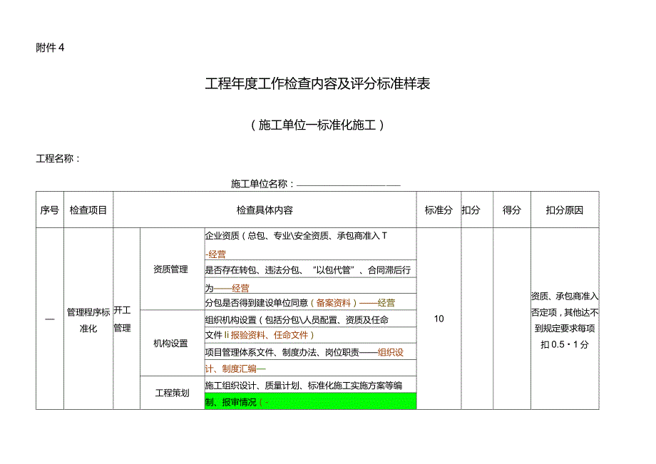 工程年度工作检查内容及评分标准样表.docx_第1页