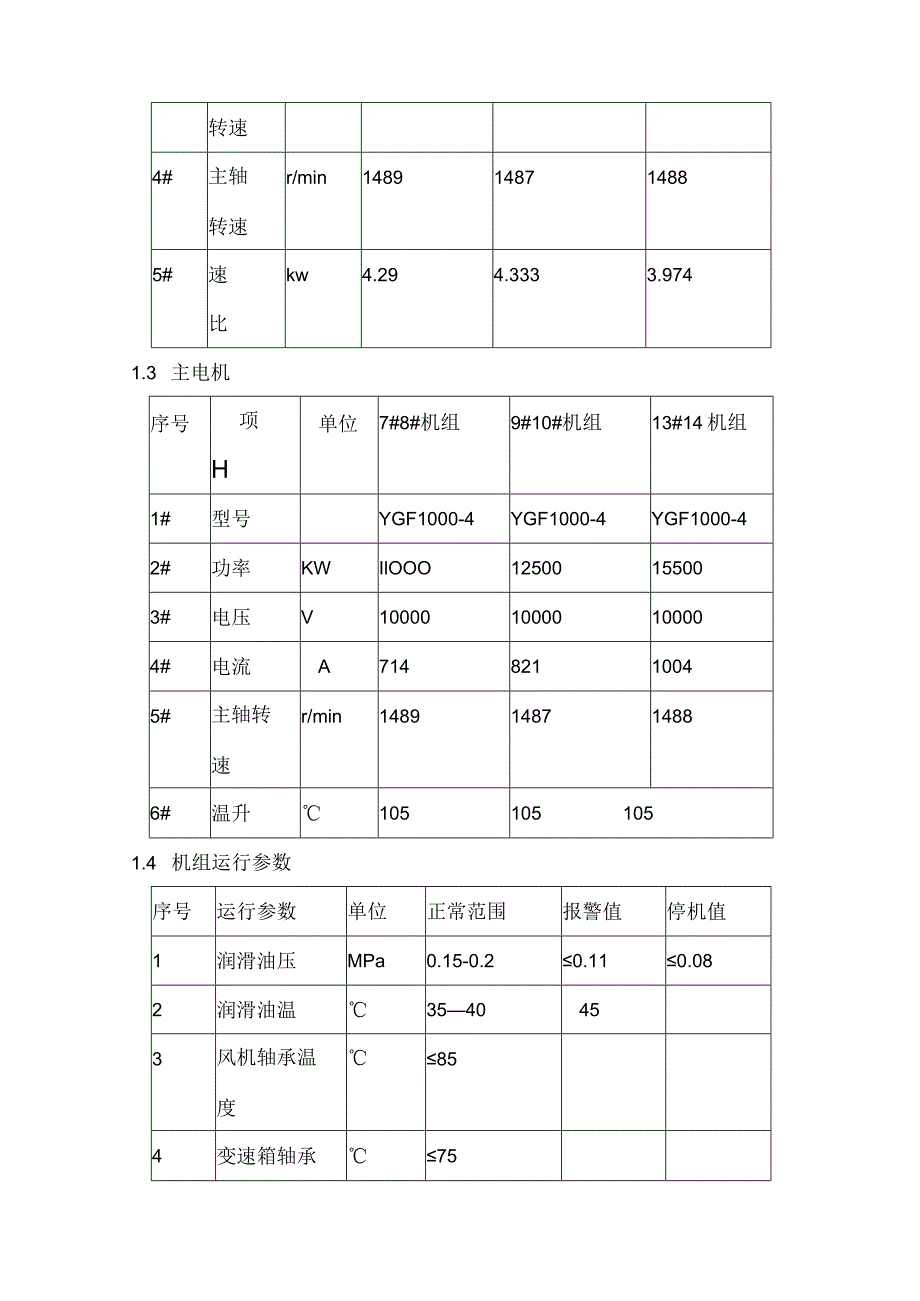 炼钢厂动力车间工艺技术规程.docx_第2页