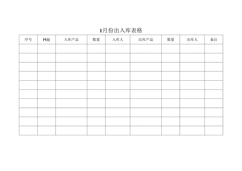 一年的每月出入库表格.docx_第1页