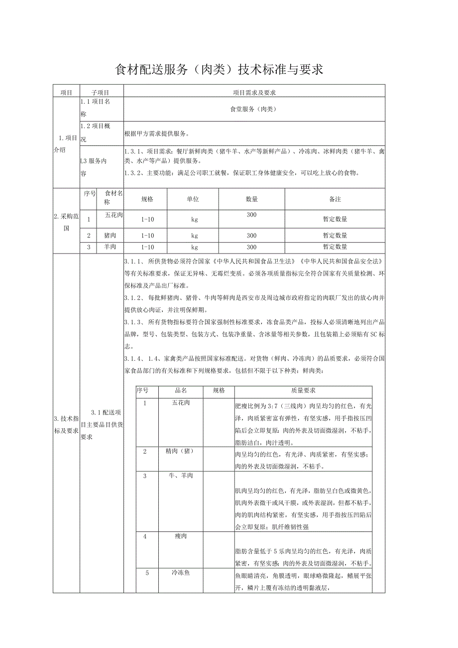 技术标准与要求.docx_第1页