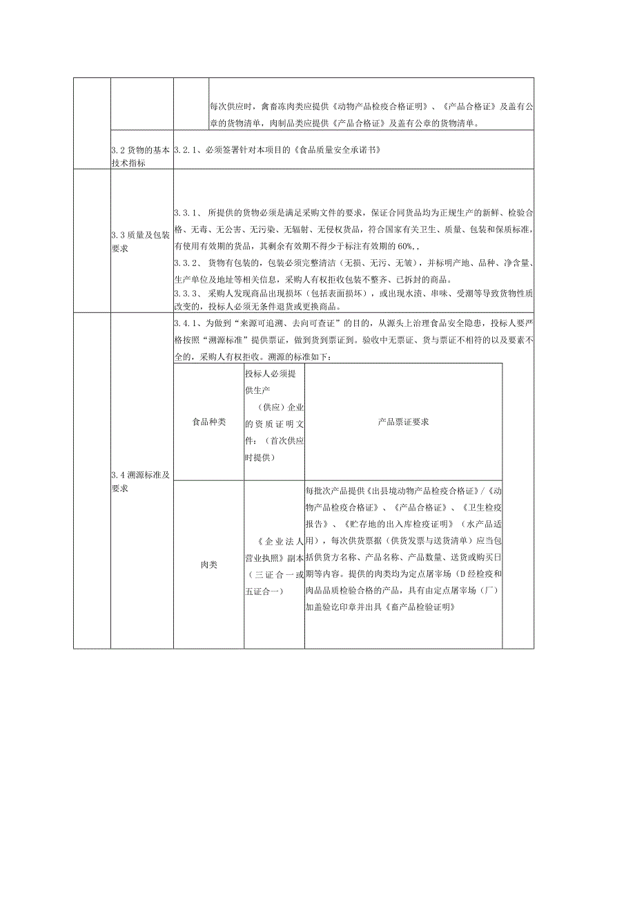 技术标准与要求.docx_第3页