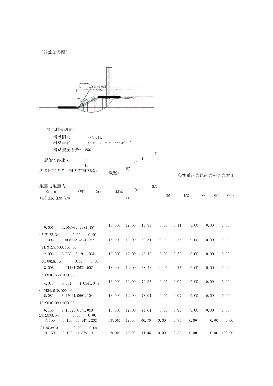 3#节点平台基础稳定计算书.docx_第3页