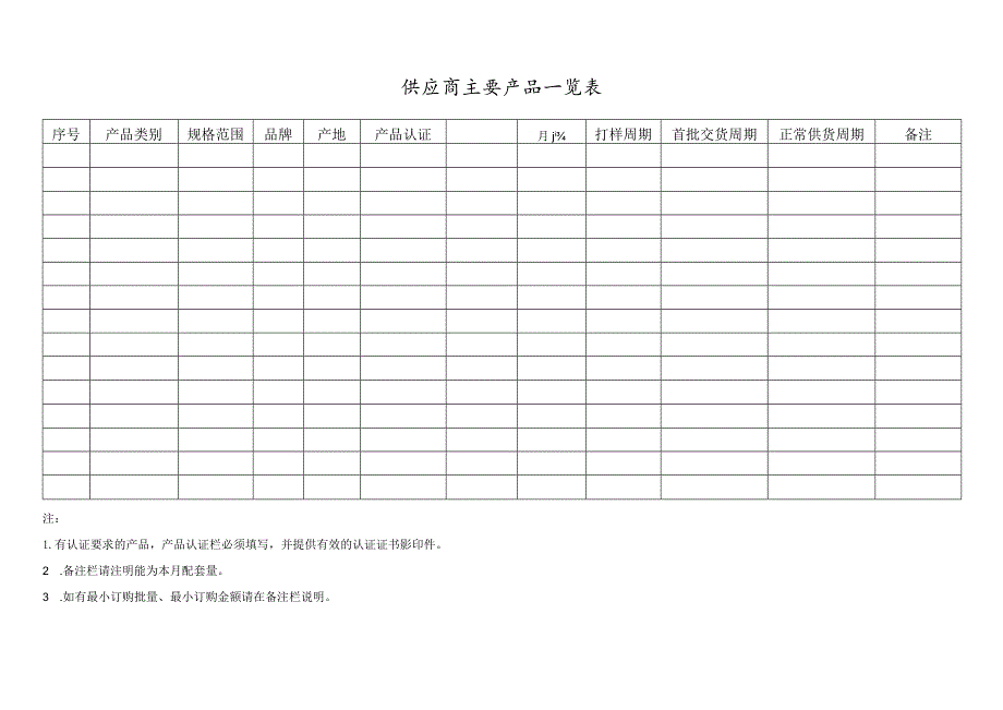 供应商主要产品一览表.docx_第1页