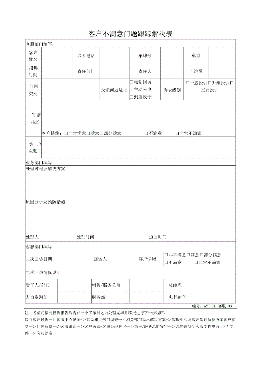 客服-03客户不满意问题跟踪解决表.docx_第1页