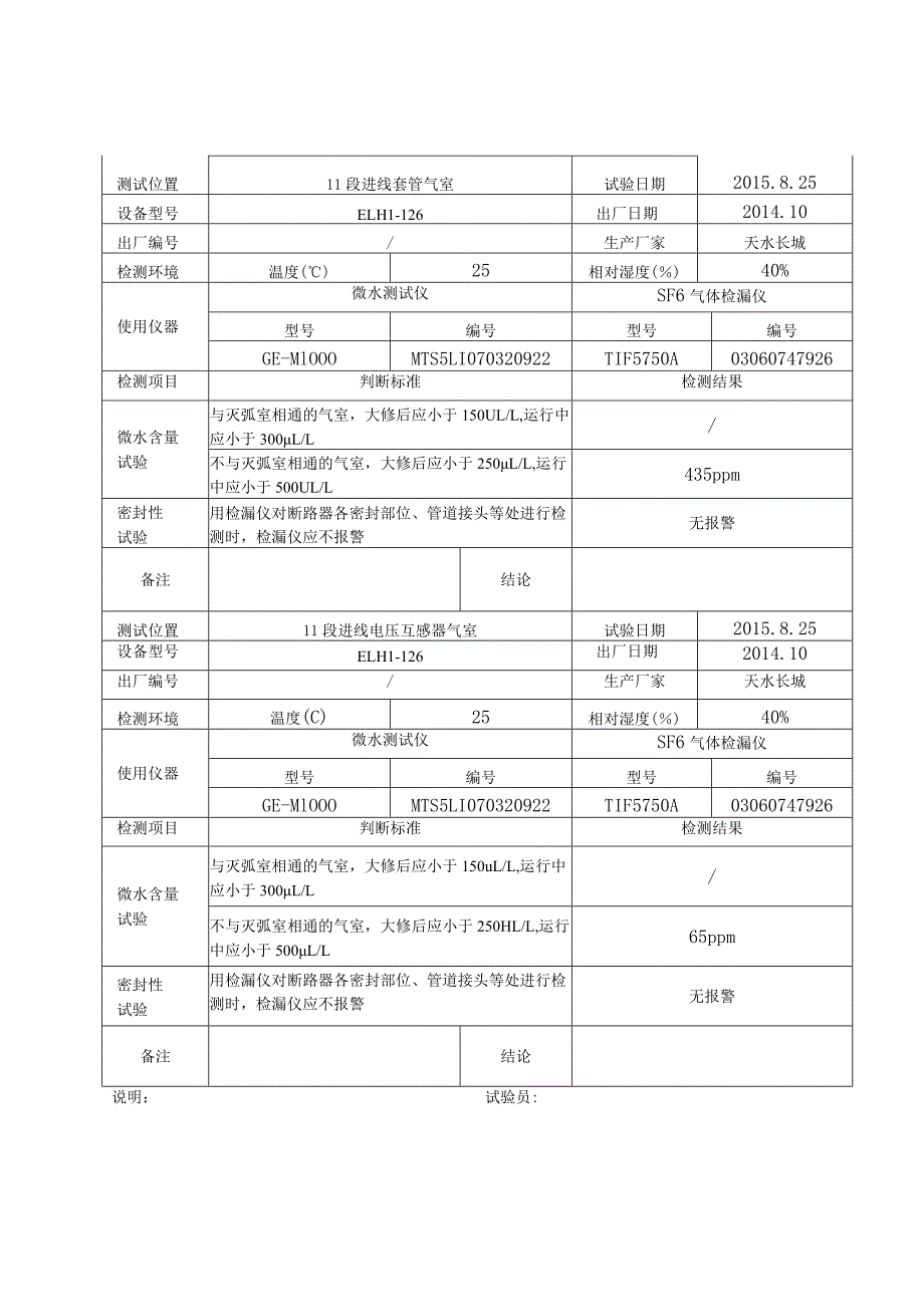 GIS 系 统 微 水 试 验 报 告7.docx_第3页