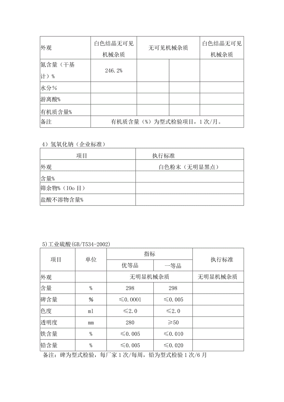 酒精生产线原辅料标准及消耗.docx_第2页