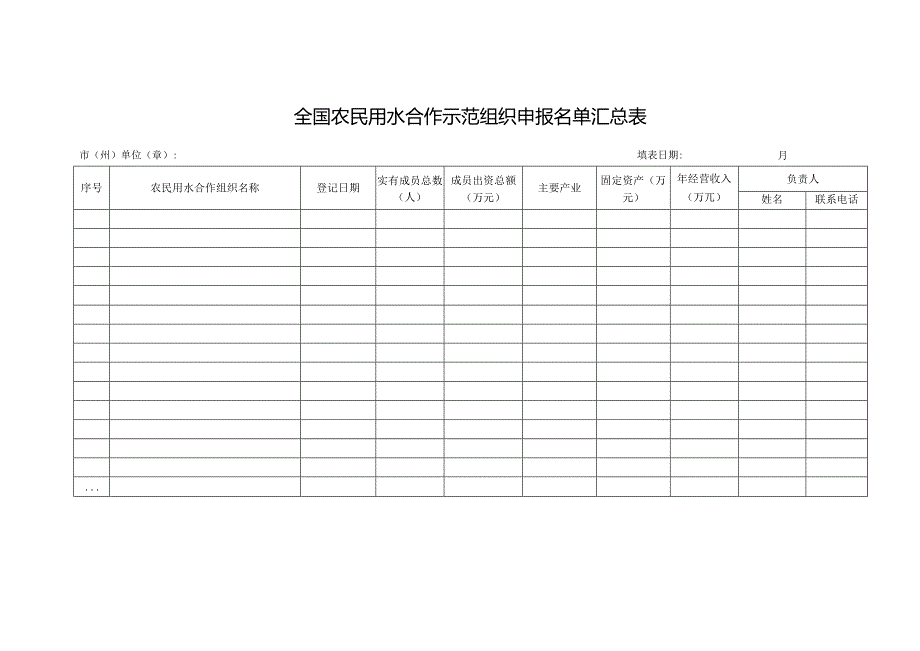 国家农民合作社示范社申报书.docx_第2页