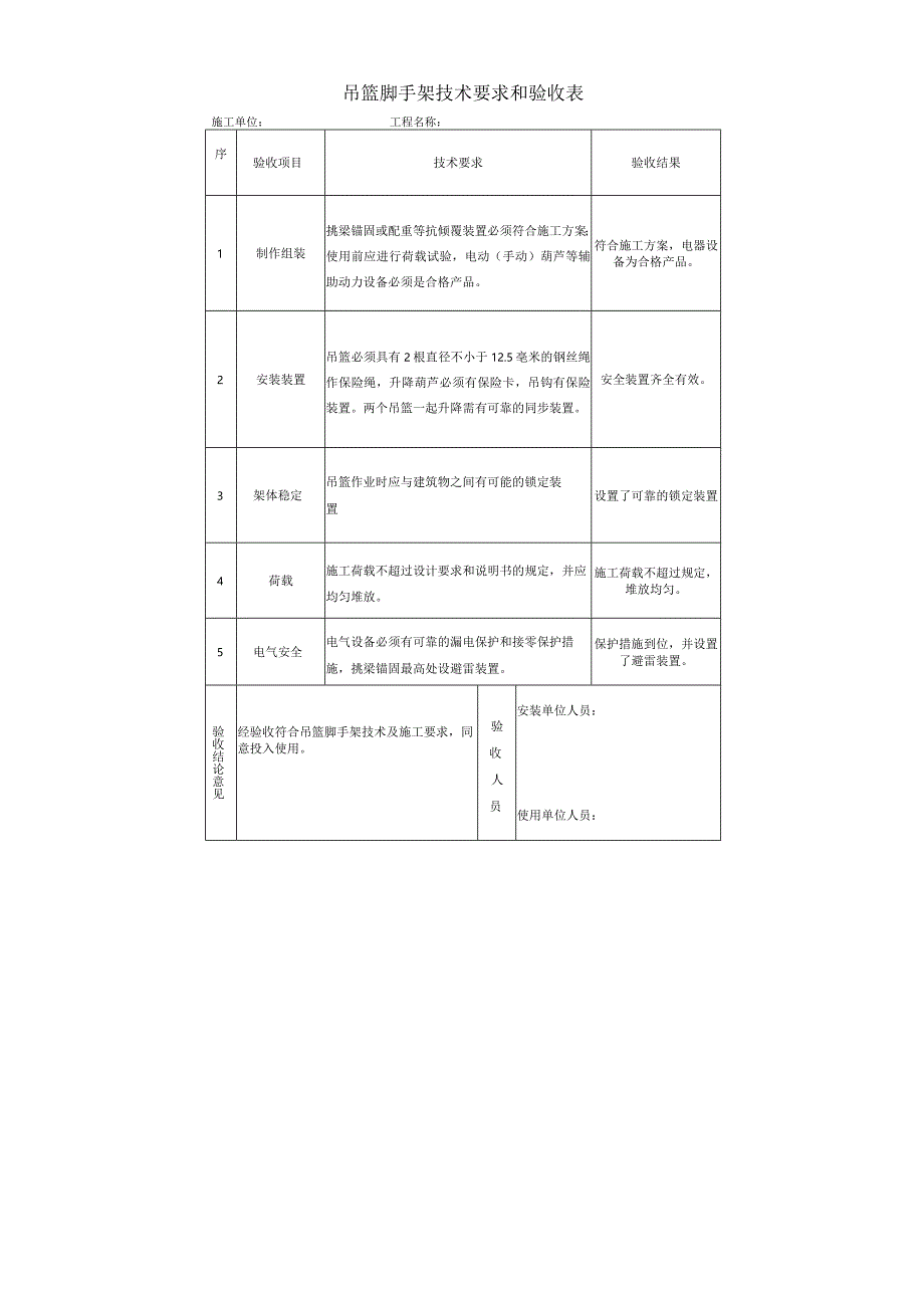 新建_M建筑工程全套安全技术资料(管理制度、技术交底、操作规程等).docx_第1页