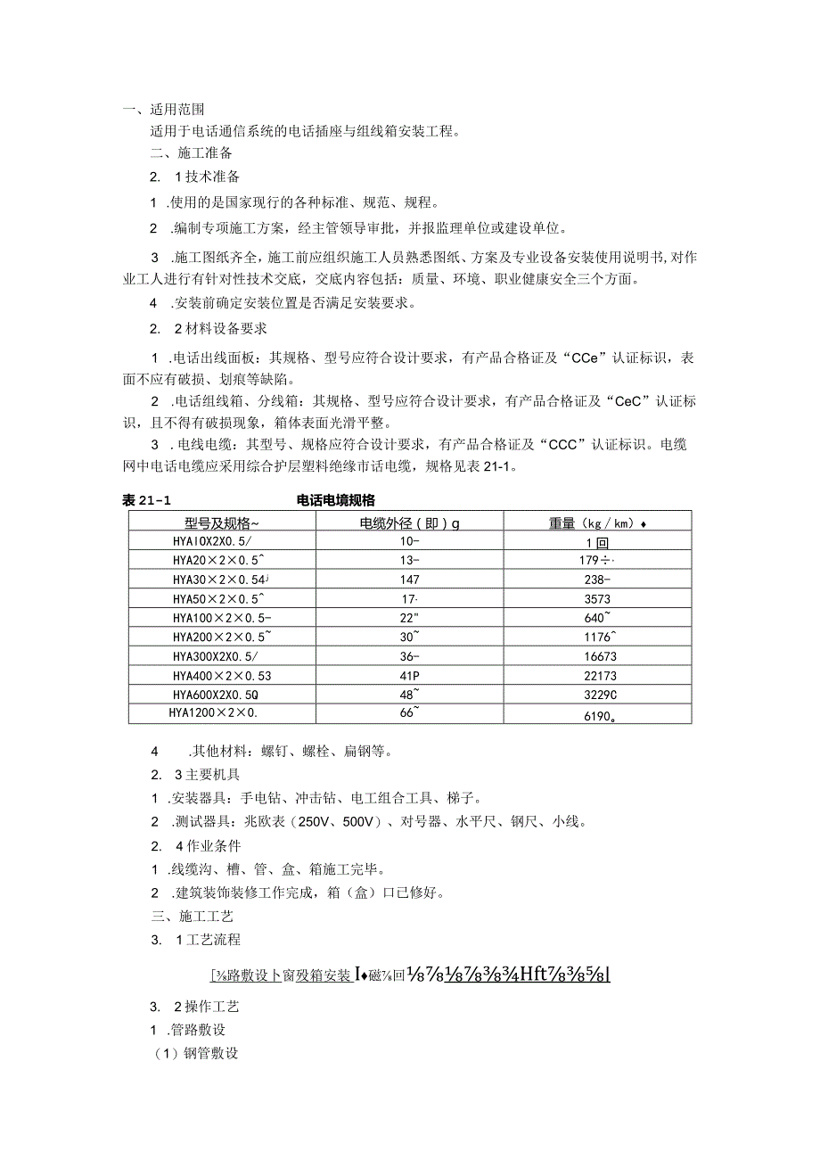 电话插座与组线箱安装.docx_第1页