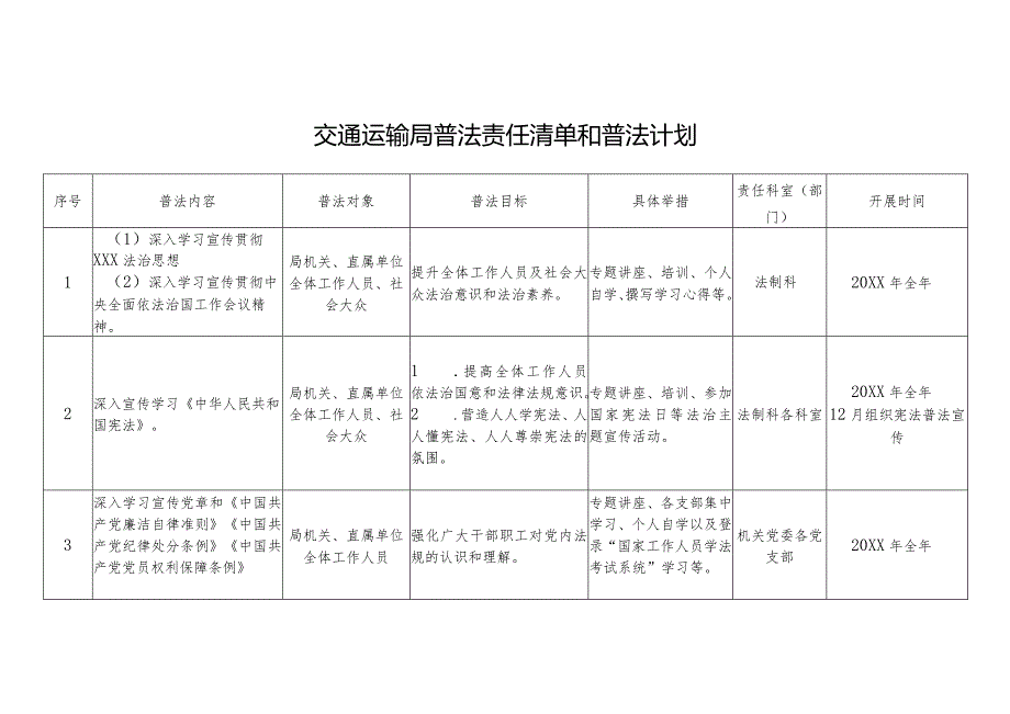 交通运输局普法责任清单和普法计划.docx_第1页