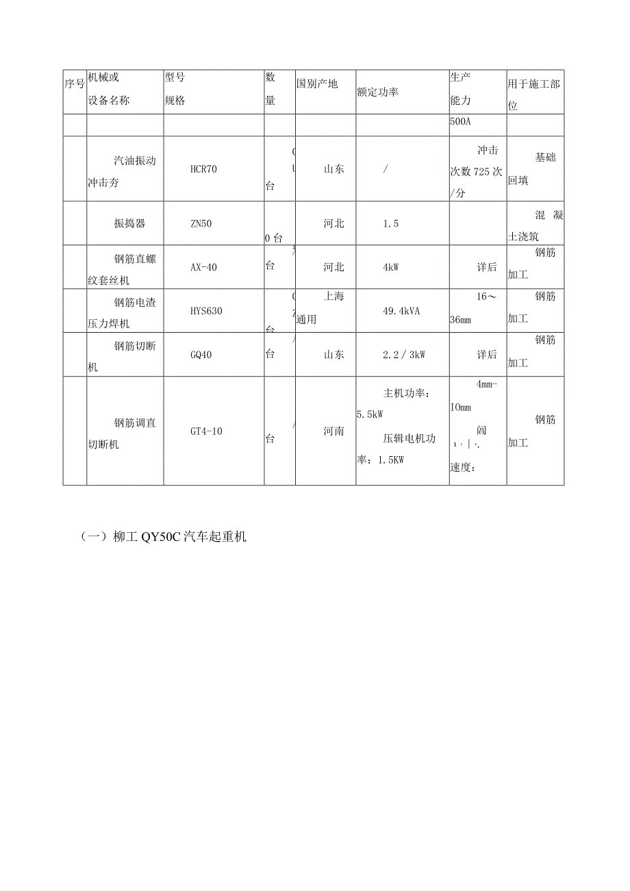 文明施工措施 .docx_第3页