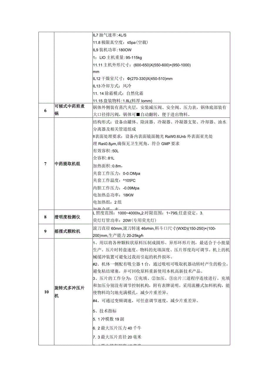 第1章技术、商务及其他要求.docx_第3页