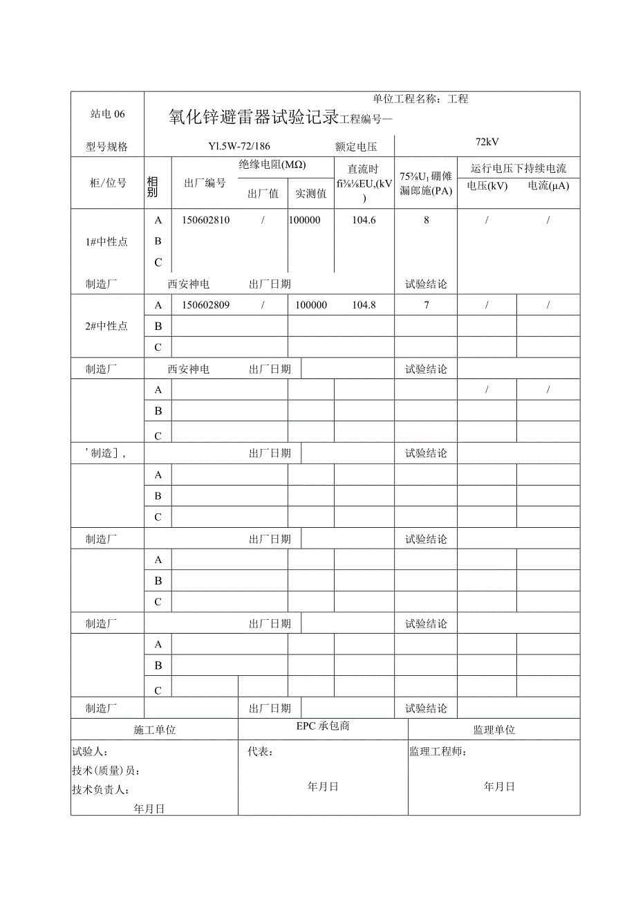 站电06110 氧化锌避雷器试验记录.docx_第2页