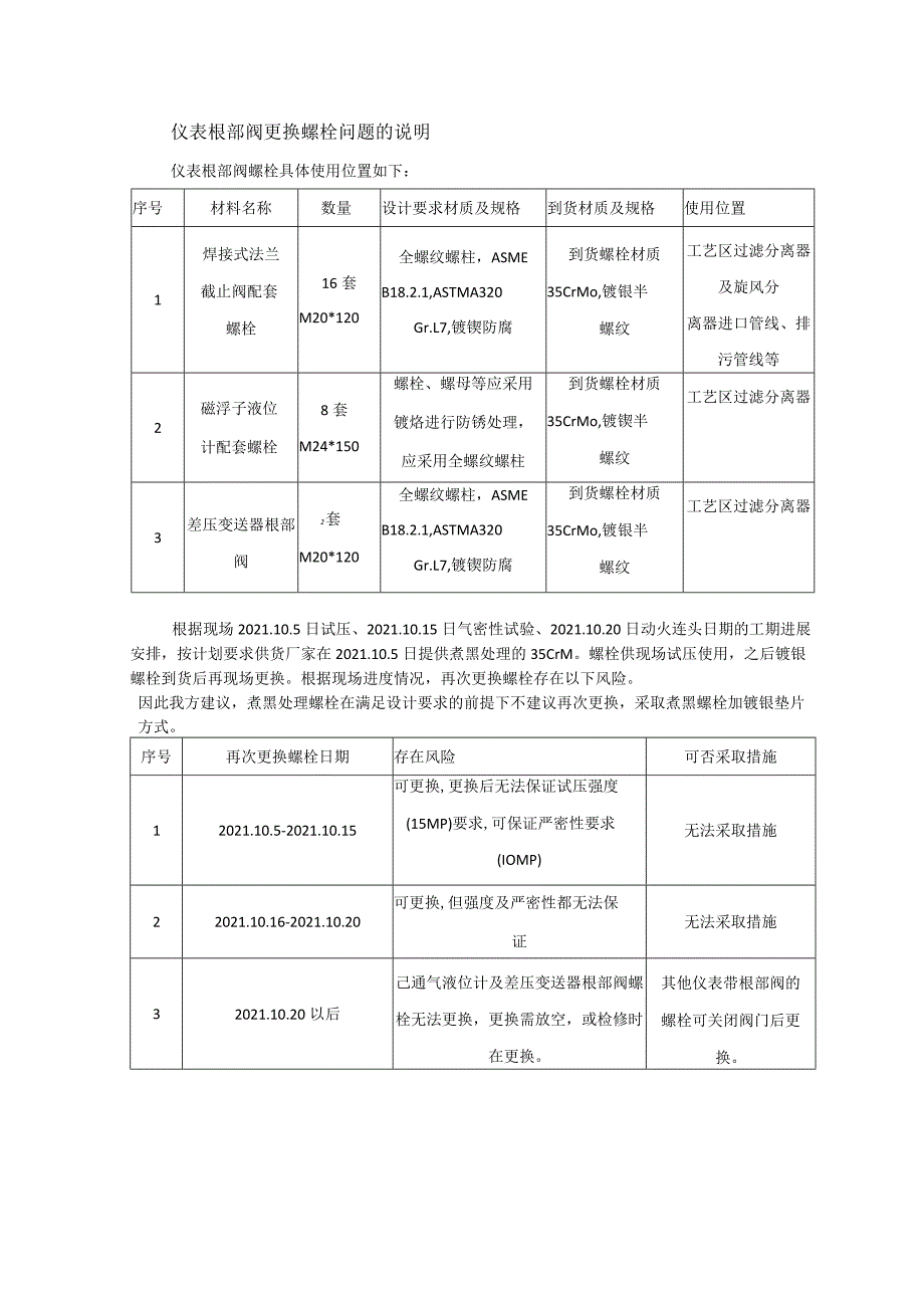 仪表根部阀更换螺栓问题的说明.docx_第1页