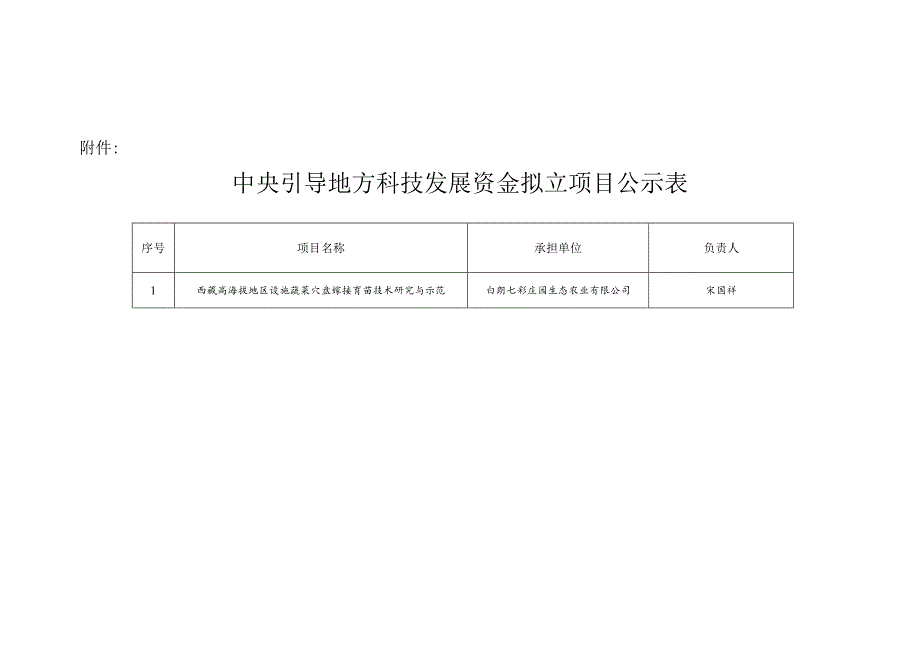 自治区科技厅关于对2019年中央引导地方科技发展专项资金.docx_第1页