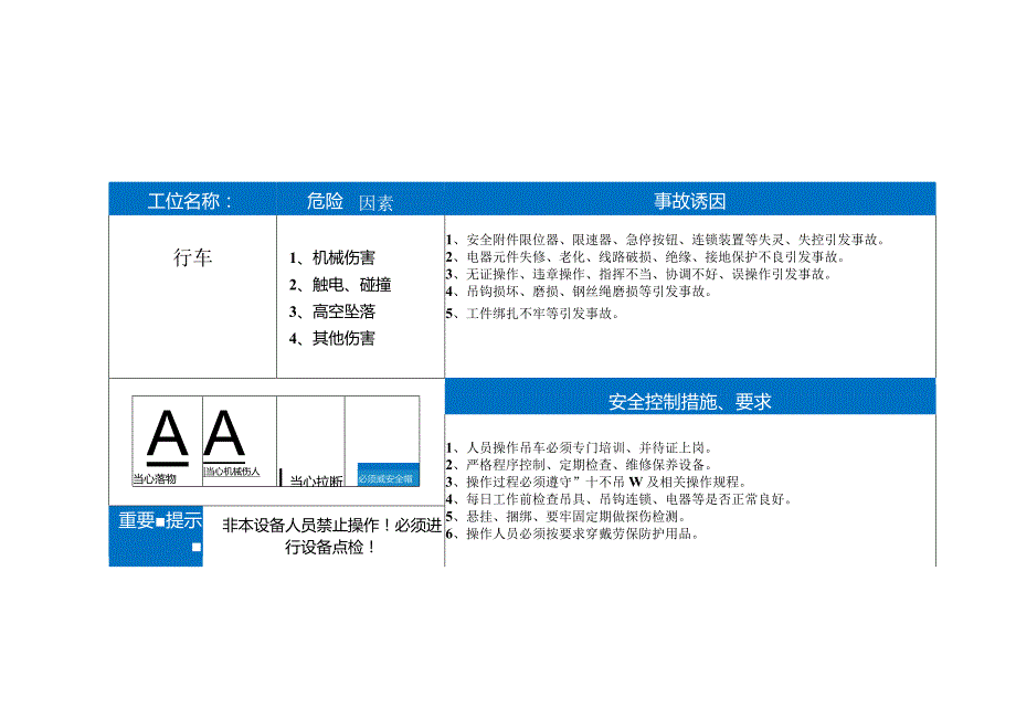 岗位风险告知卡模版.docx_第3页