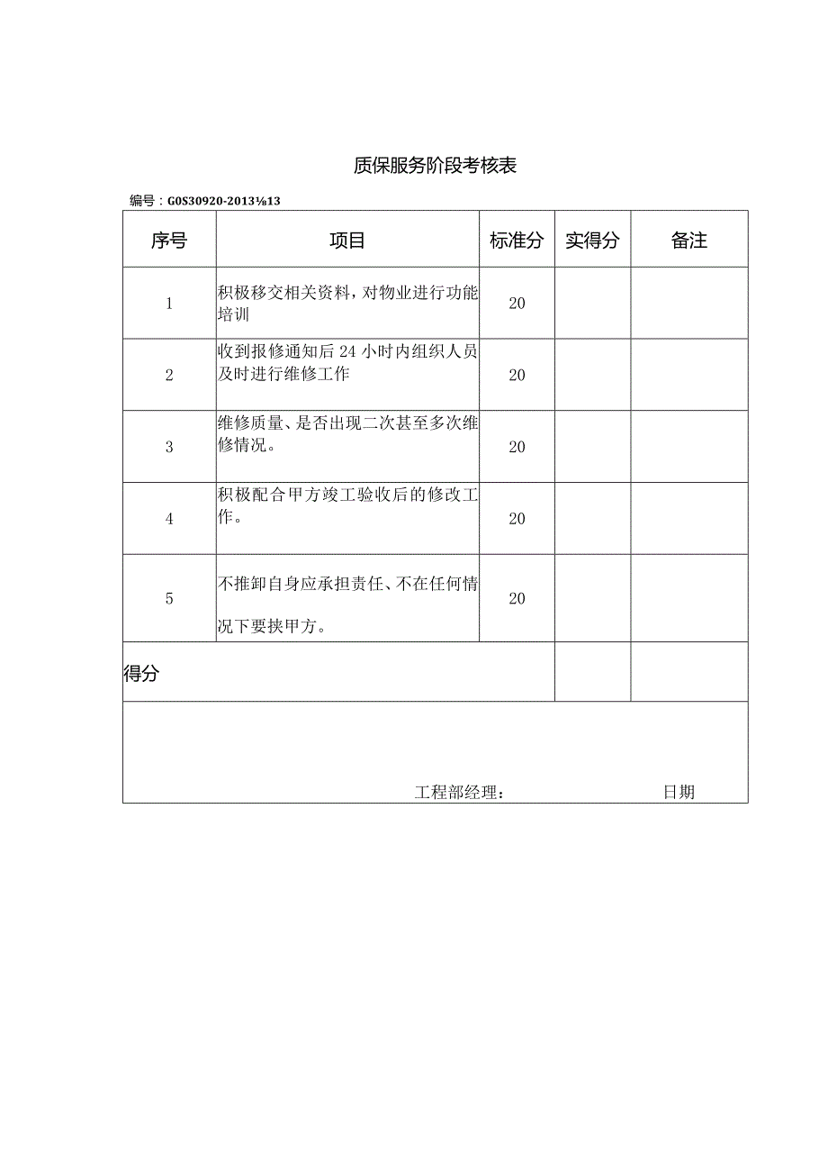 质保服务阶段考核表.docx_第1页