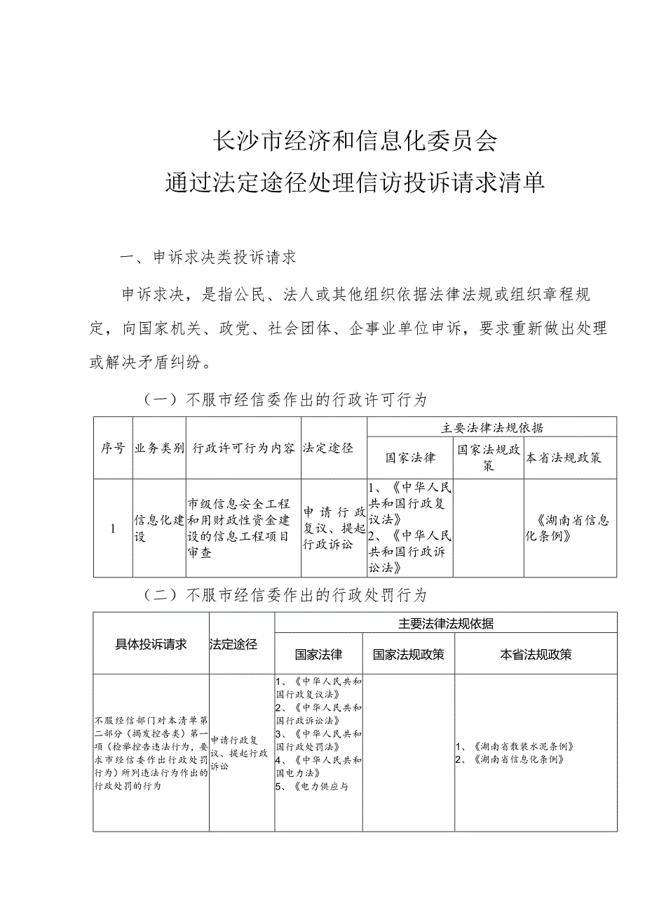 湘经信法规〔2015〕538号.docx_第1页