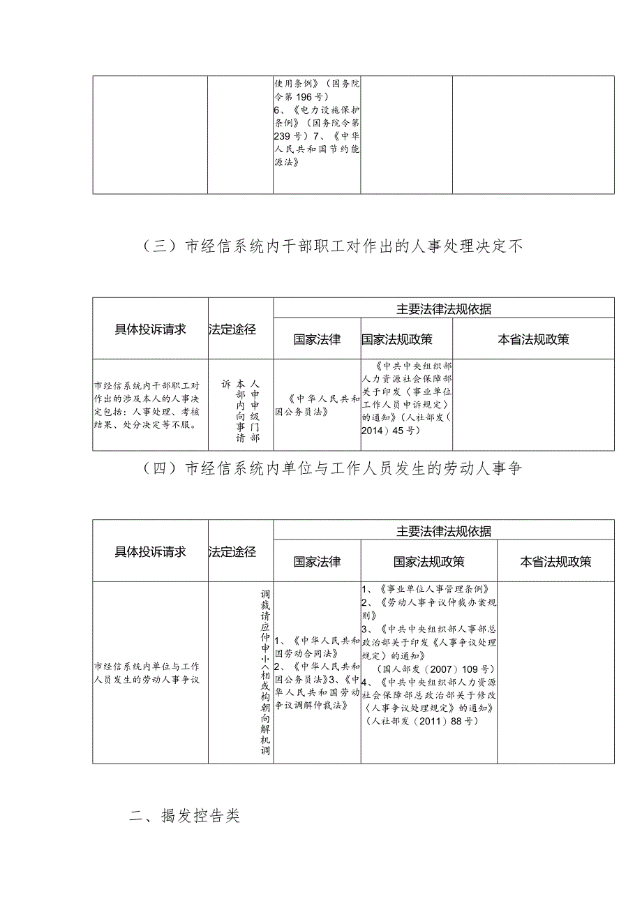 湘经信法规〔2015〕538号.docx_第2页