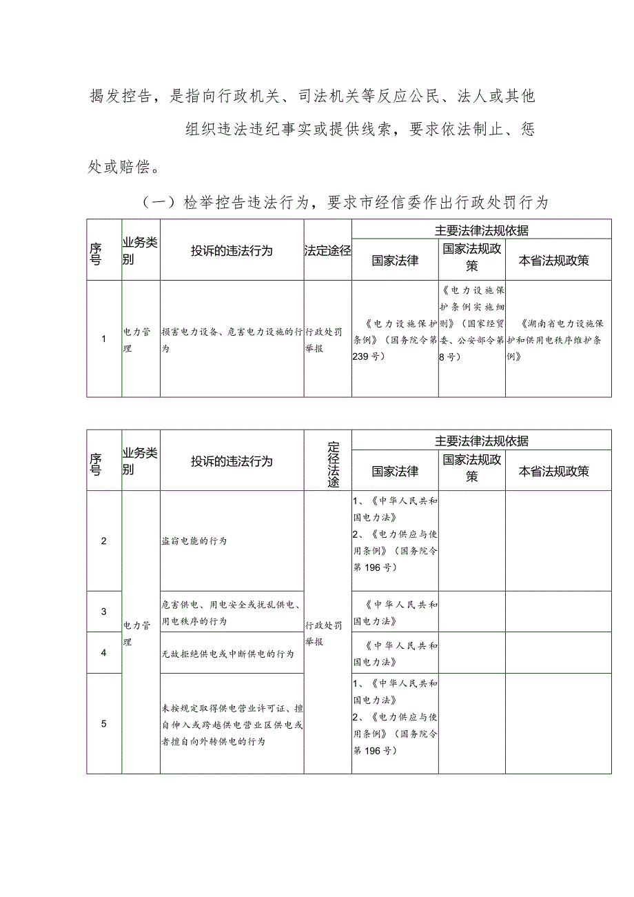 湘经信法规〔2015〕538号.docx_第3页