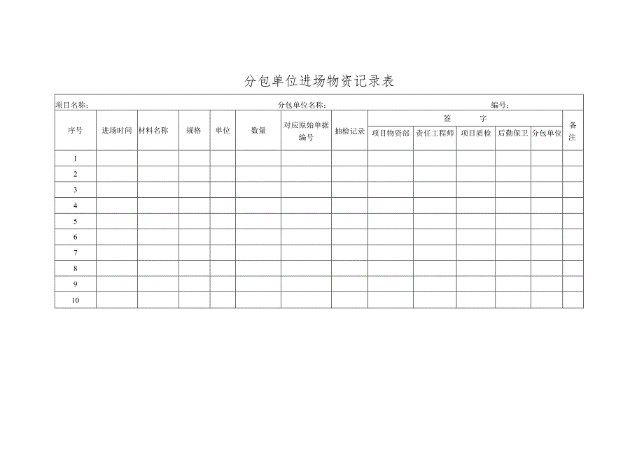 分包单位进场物资记录表.docx_第1页