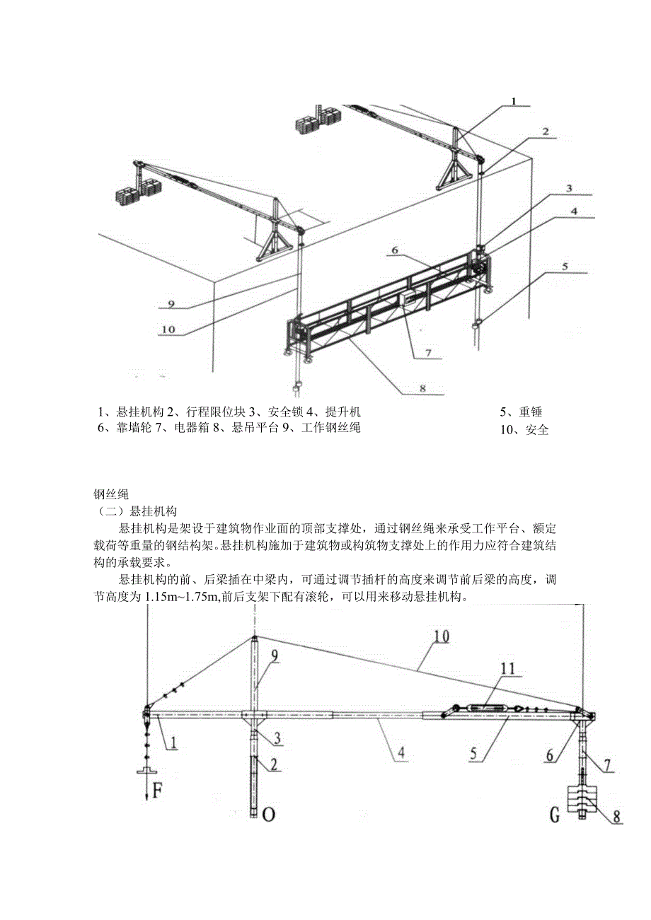 吊篮安全施工.docx_第2页