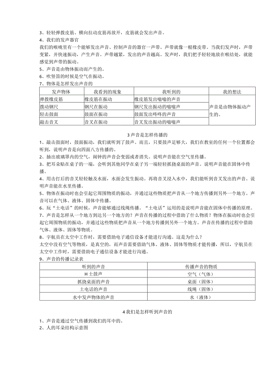 新教科版四年级上册科学声音知识点整理.docx_第2页