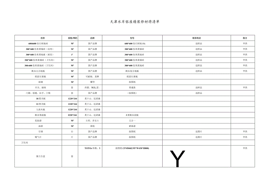 天津水岸银座精装修材料清单.docx_第1页