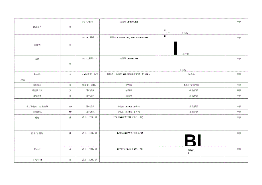 天津水岸银座精装修材料清单.docx_第2页