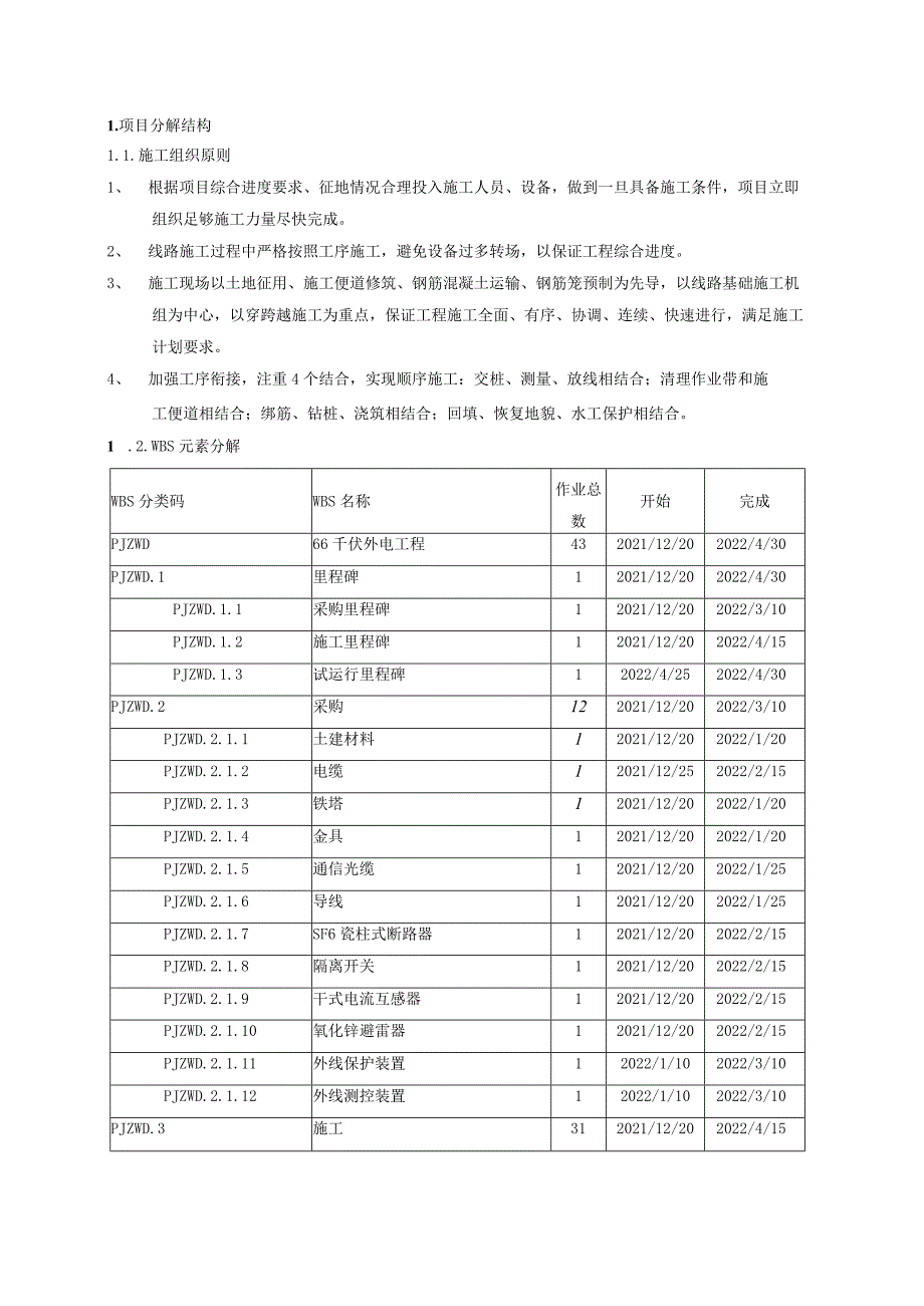 66kv外电线路结构分解及横道图.docx_第1页