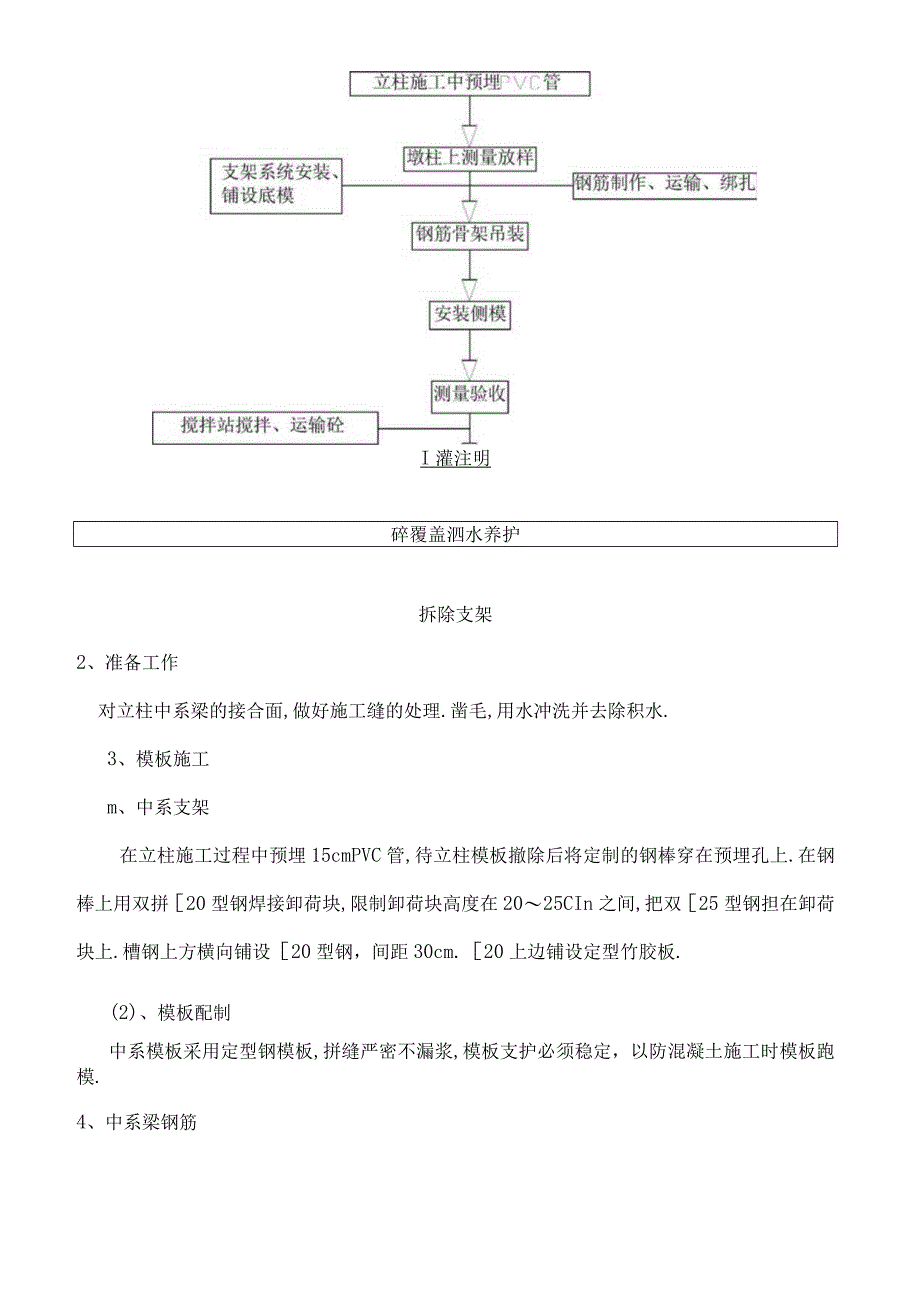 高架桥墩柱中系梁施工方案.docx_第2页