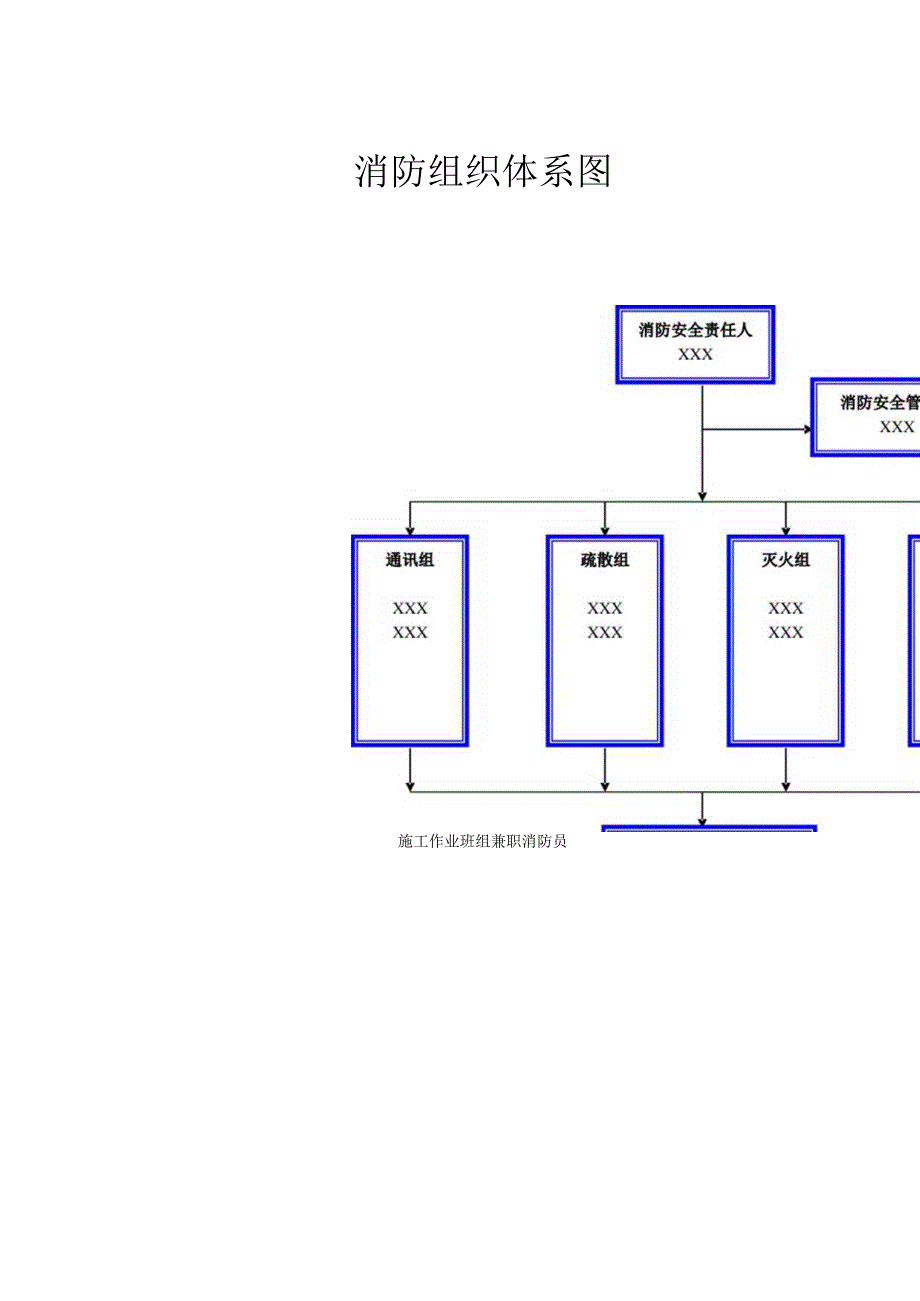 消防组织体系图.docx_第1页