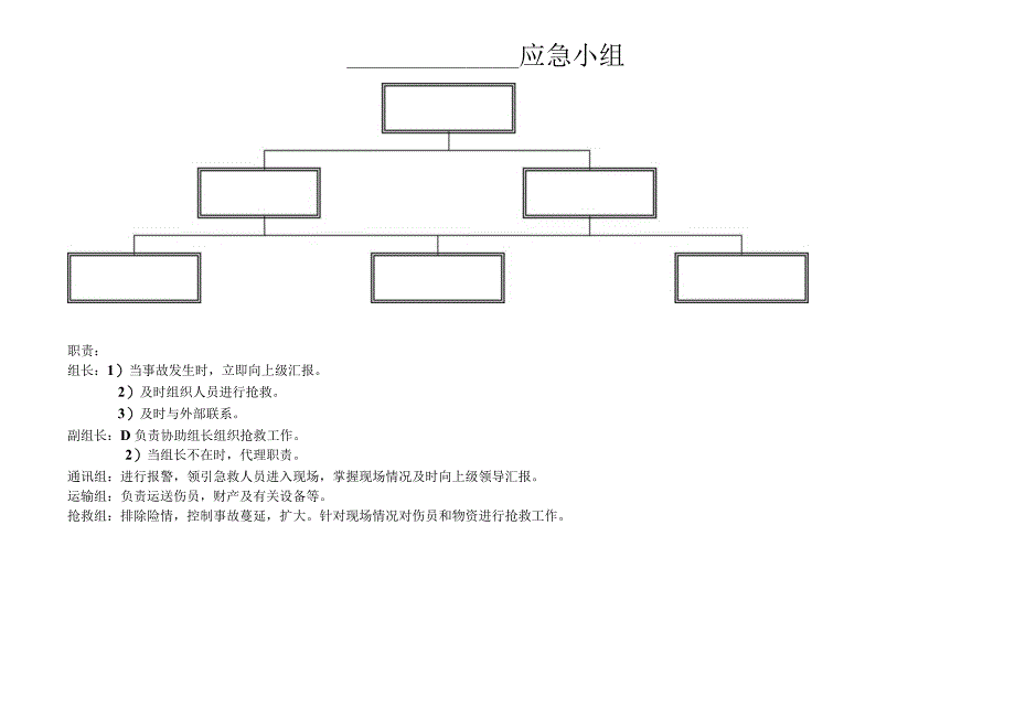 应急预案领导小组、组织机构.docx_第1页