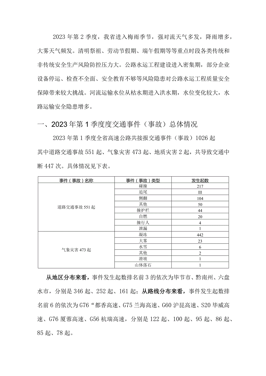 （附件）贵州省交通运输执法监督领域2023年第2季度安全生产风险预研判.docx_第3页